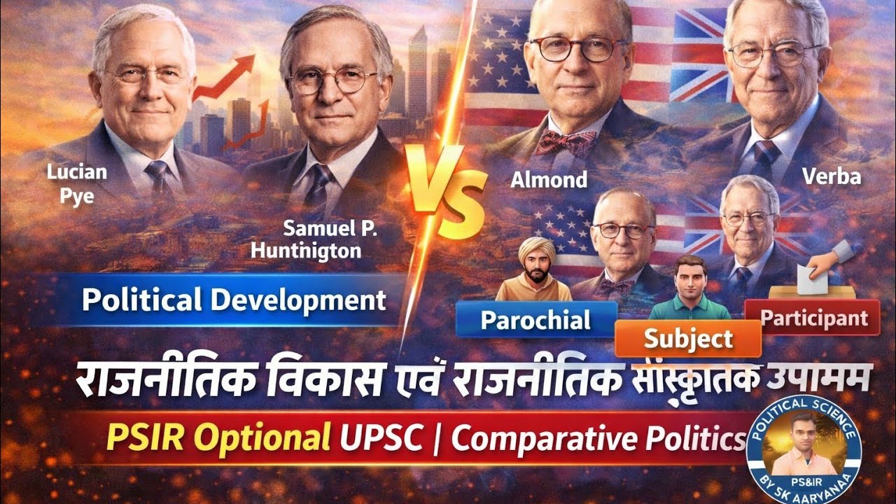 राजनीतिक विकास एवं राजनीतिक सांस्कृतिक उपागम | PSIR Optional UPSC | Comparative Politics