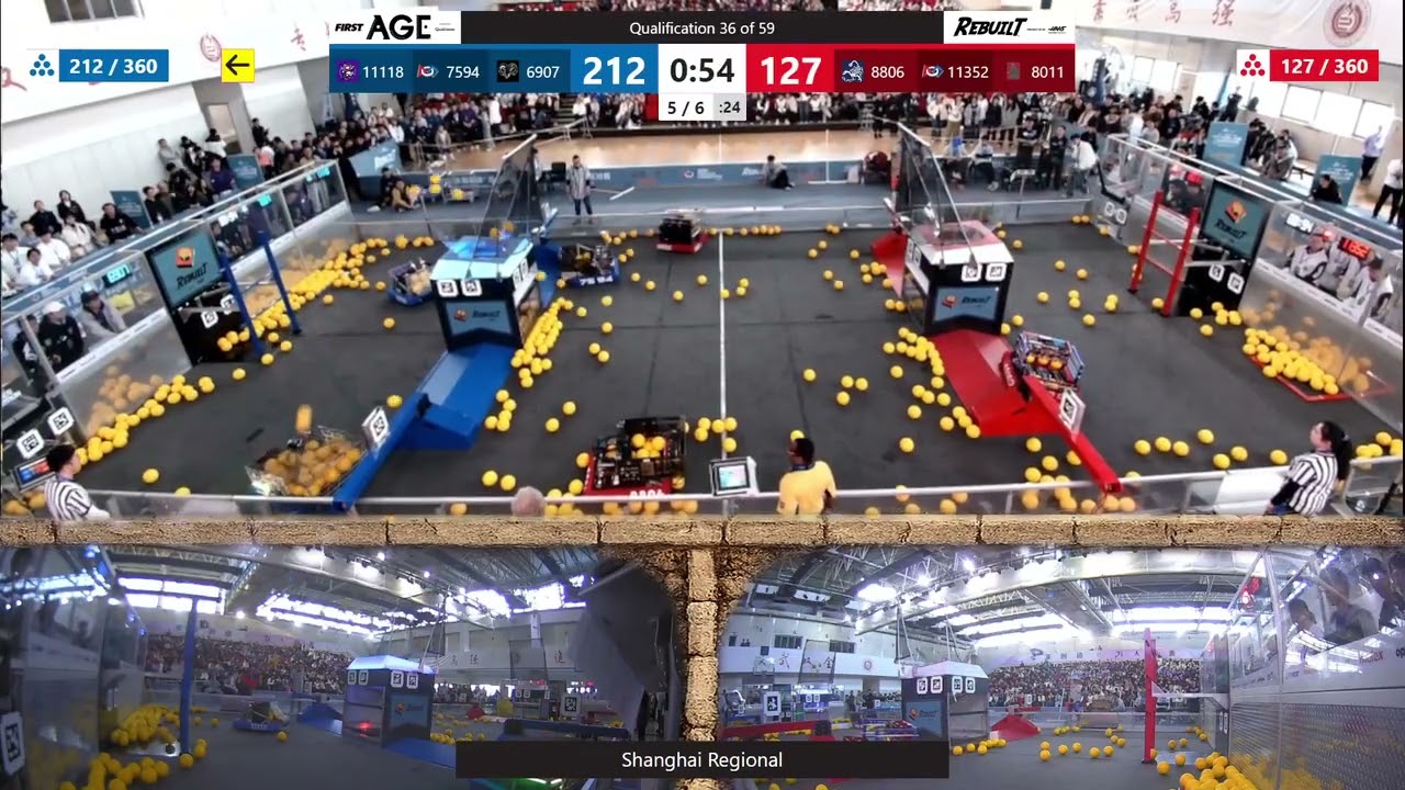 Qualification 36 - Shanghai Regional