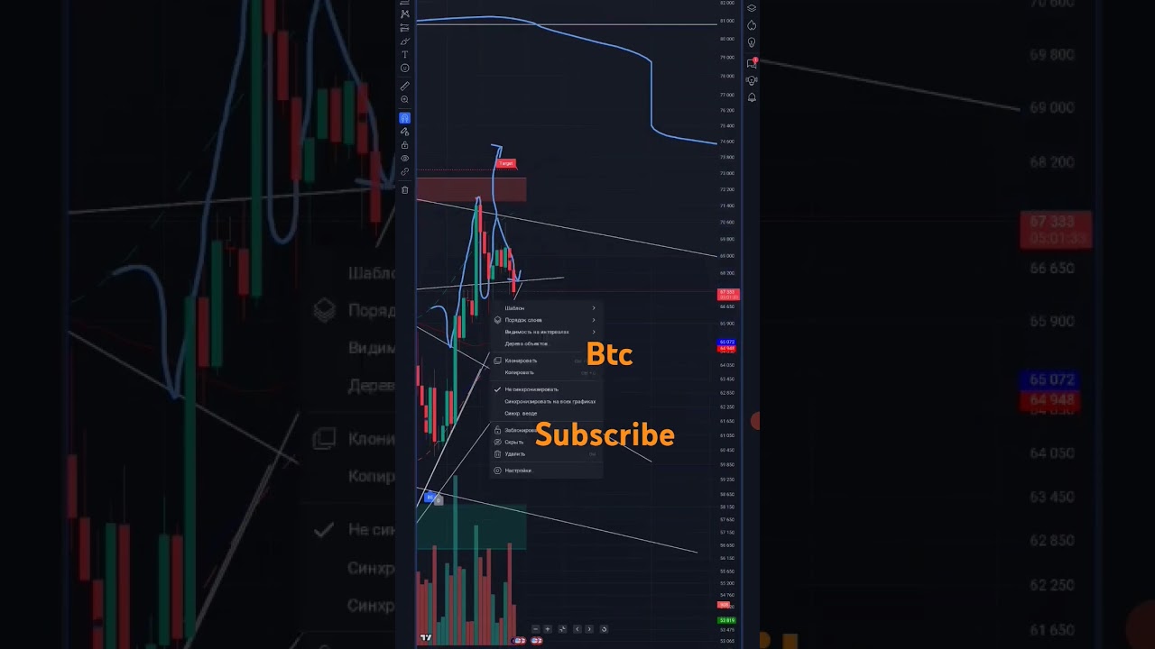 Прогноз Биткоин результат Forecast - Bitcoin result 