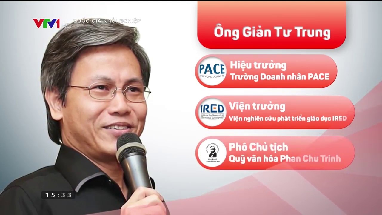TƯ DUY LẠI KINH DOANH
