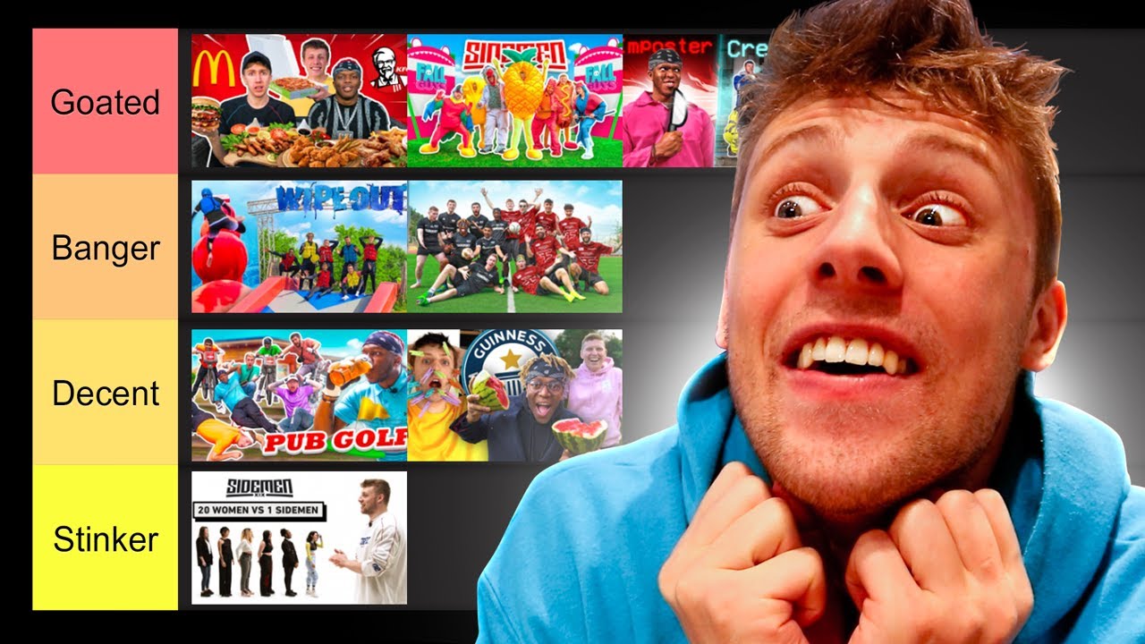 Ranking Sidemen videos that W2S made...