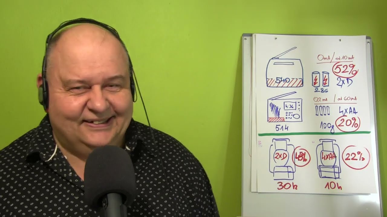 Radio i latarka na 