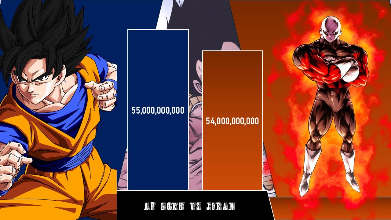 Af Goku Vs Jiran Power Level