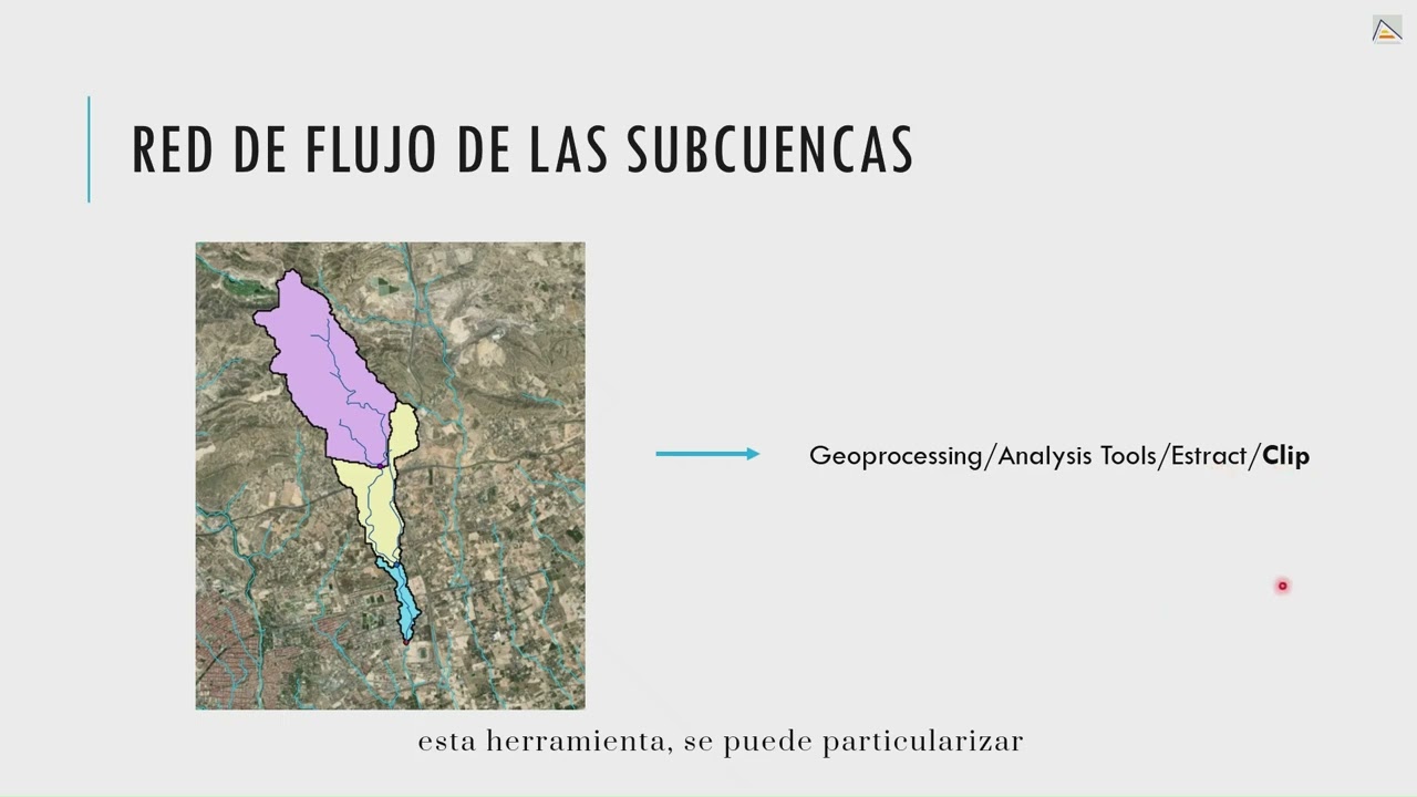 Análisis SIG para determinar el tiempo de concentración
