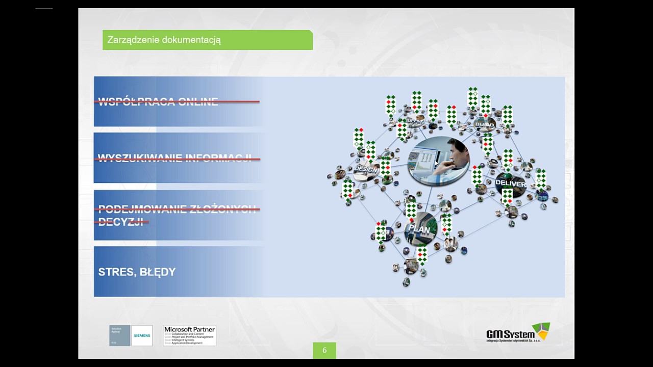 Teamcenter Rapid Start: użyteczny i łatwy w stosowaniu wstęp do platformy PLM - webinarium