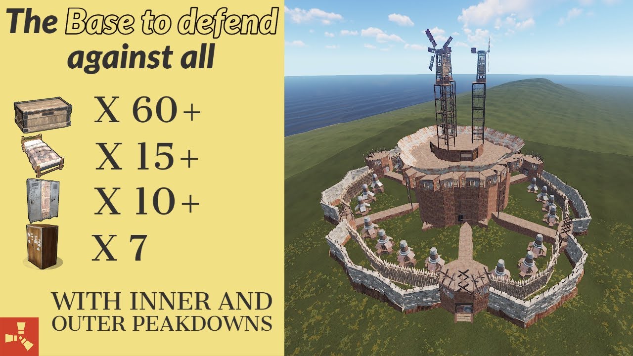 Rust - The Only Base Design Needed for Large Groups