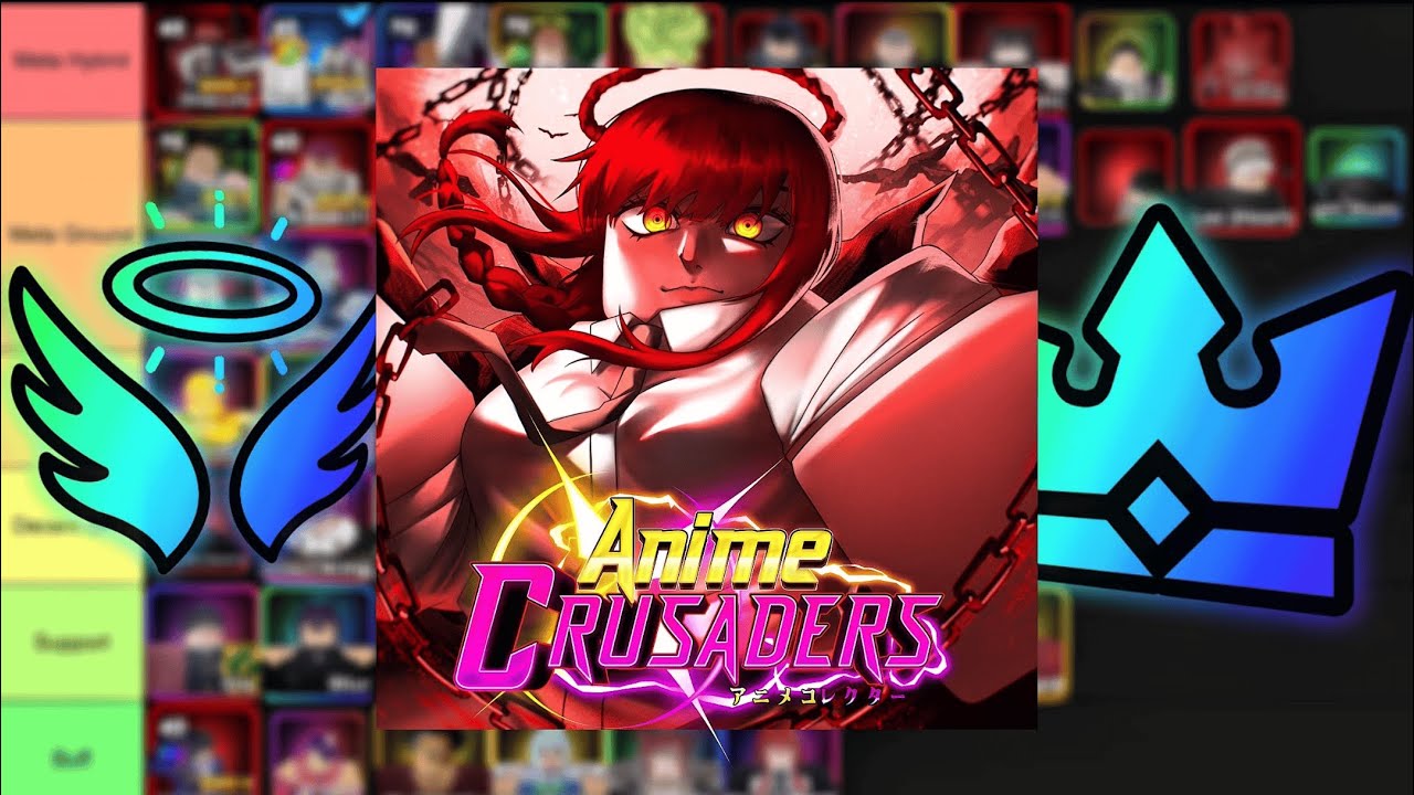 CHAINSAWMAN UPDATE TIER LIST | Anime Crusader