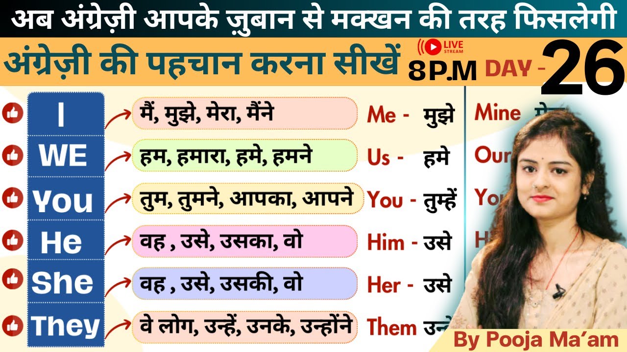 Day 26 | English बोलना सीखे बिल्कुल Basic से| Spoken English Course | 30 Days Spoken English Course