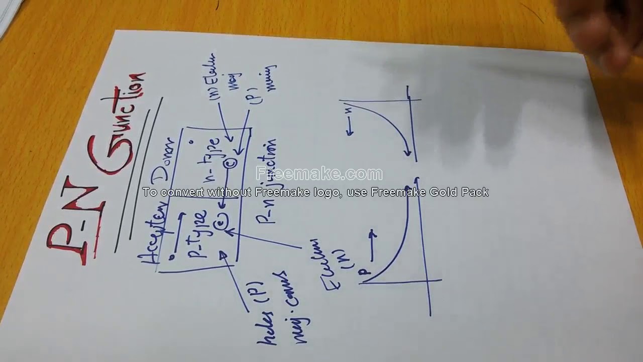 Electronic circuits analysis 5: P-N junction    وصلة ال P-N