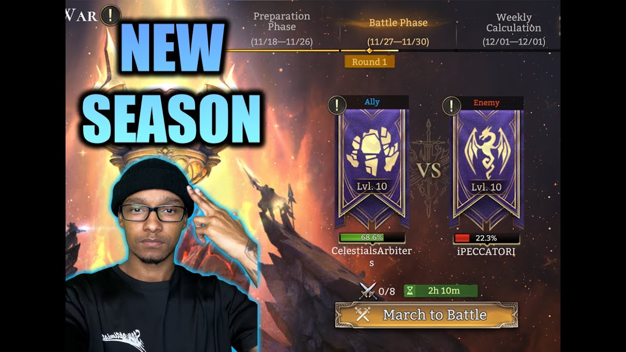 WATCHER OF REALMS| SEASON 6| NEW STRONGEST TEAM?