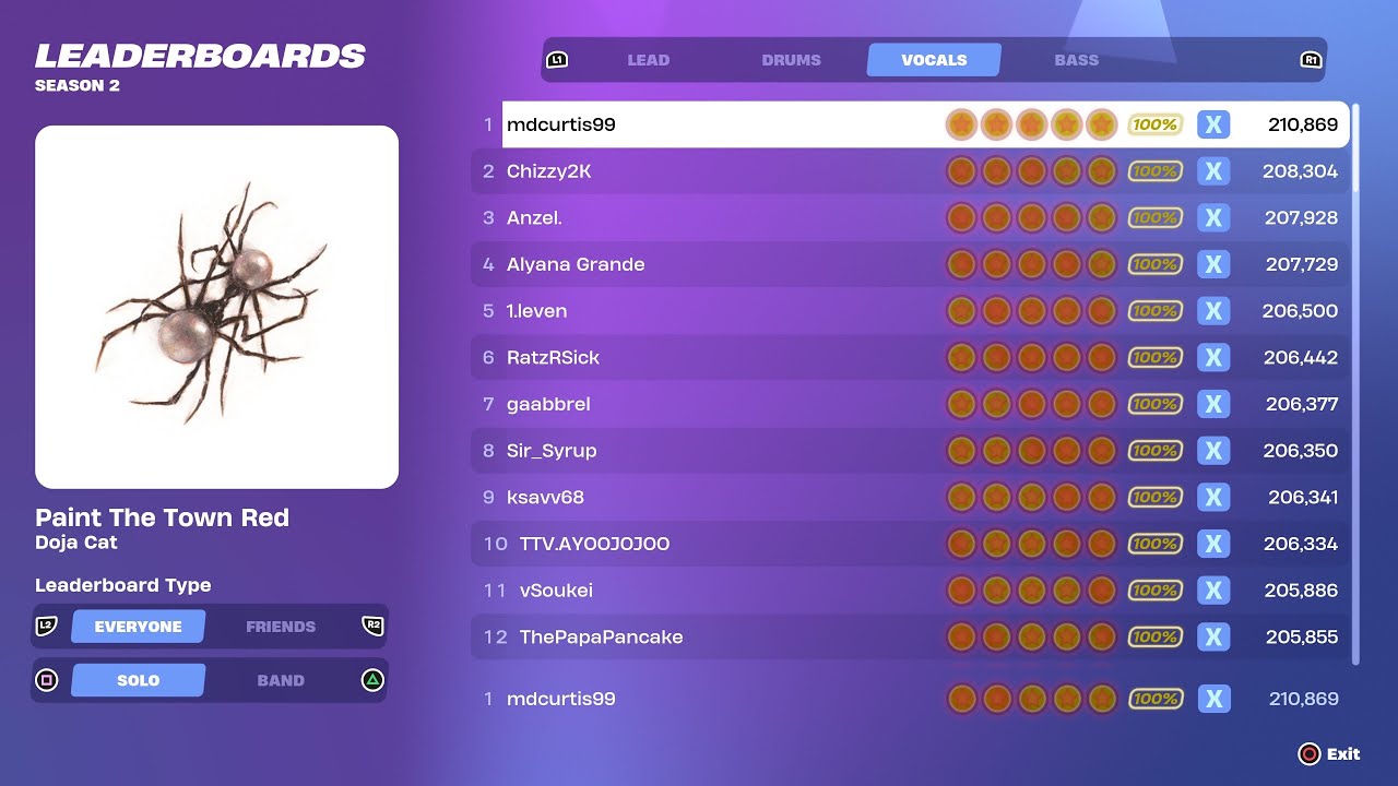 [Fortnite Festival S2] Paint The Town Red Expert Vocals 100% FC World Record