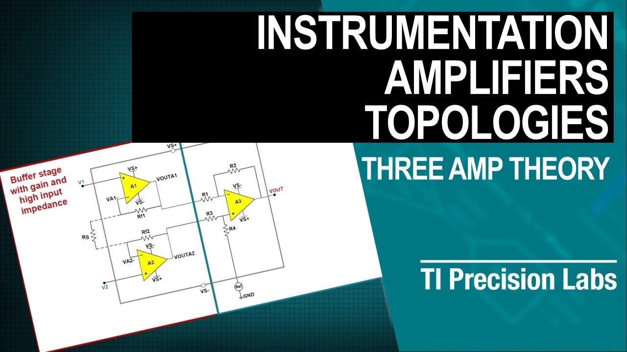 Three amp theory
