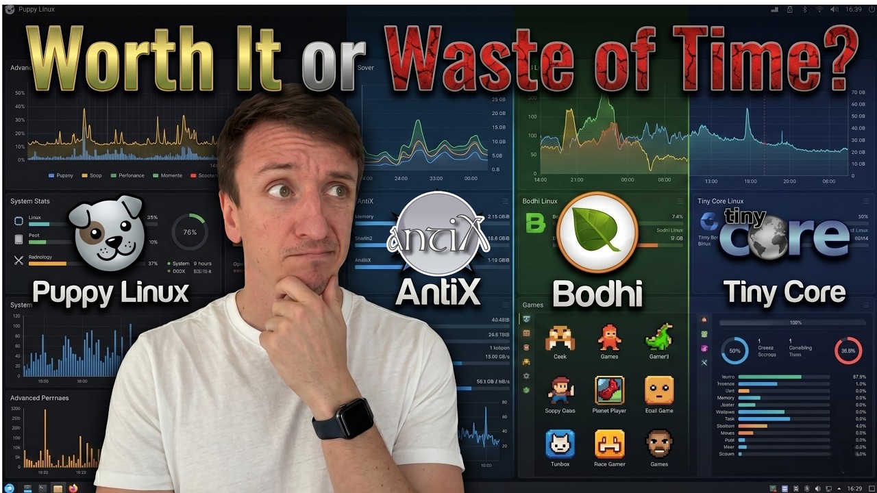 Puppy Linux vs AntiX vs Bodhi Linux vs Tiny Core Linux (2026)
