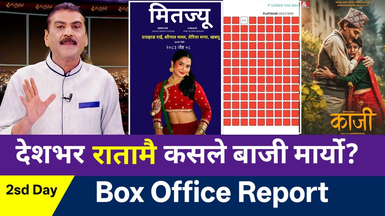 आज पनि हाउसफूल | Mitjyu Box Office collection | Kaji Box Office collection | Lalibazar Earnings