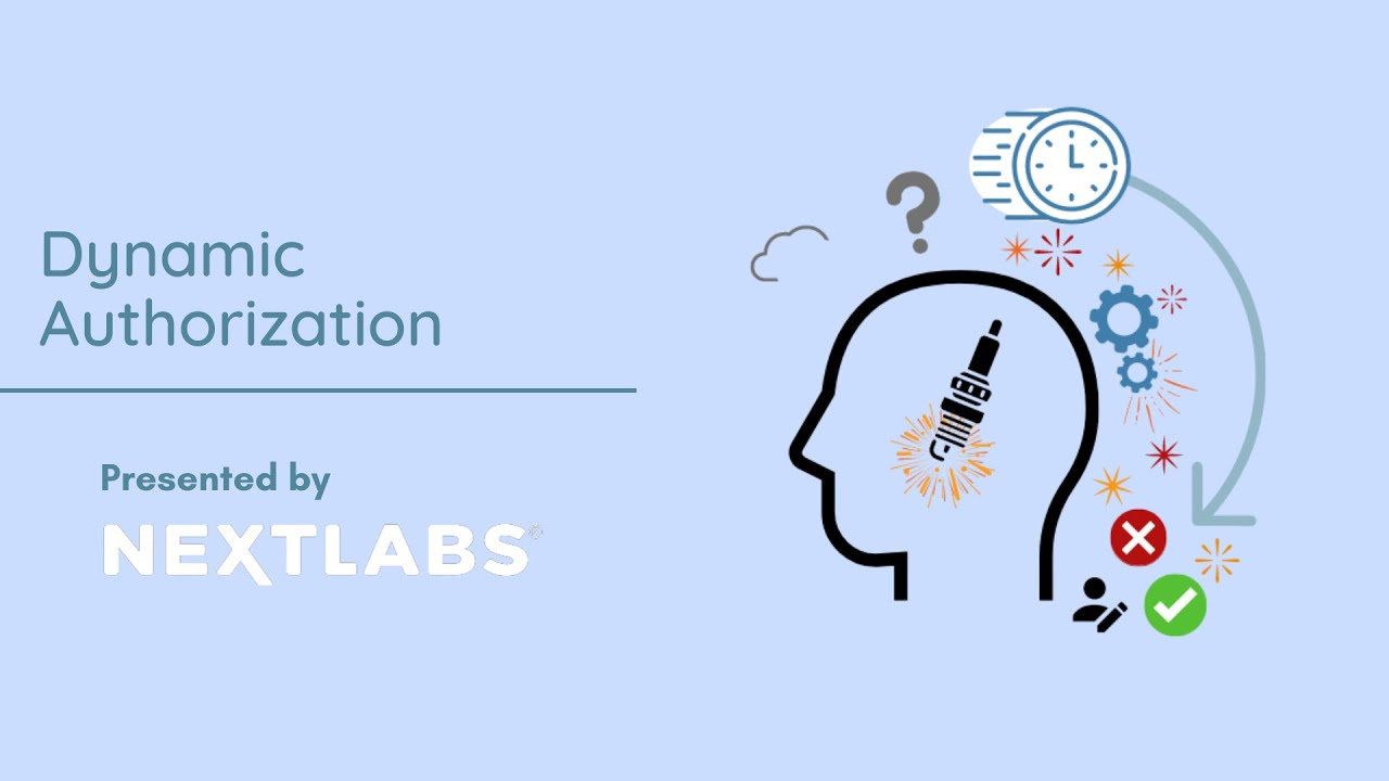 What is Dynamic Authorization?