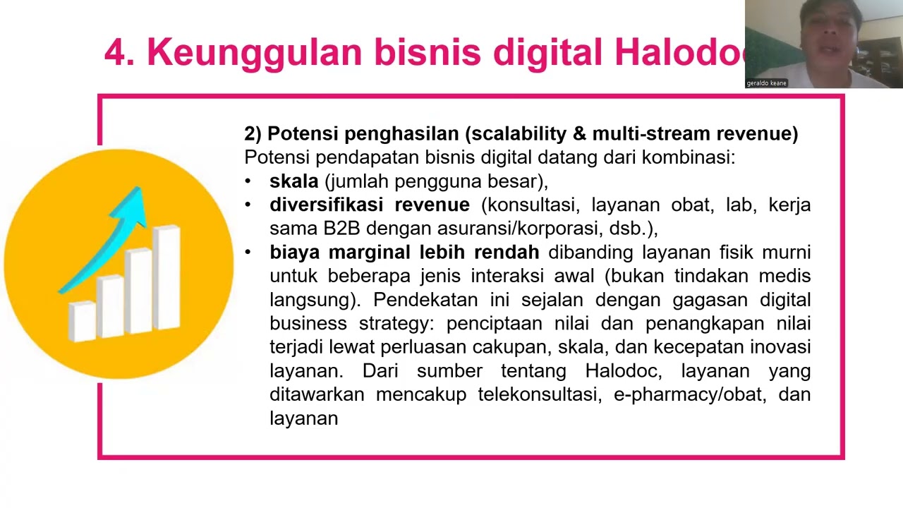 Bisnis Digital Halodoc