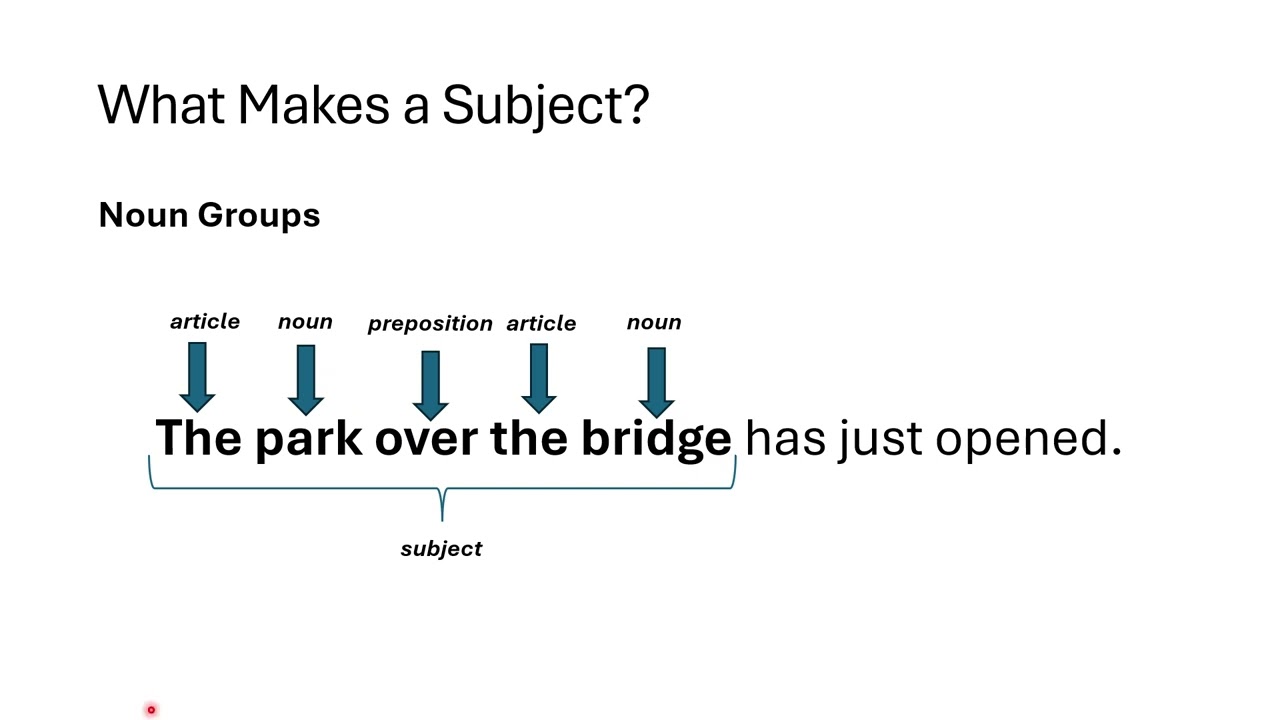 Subjects and Objects  - What Makes a Subject?