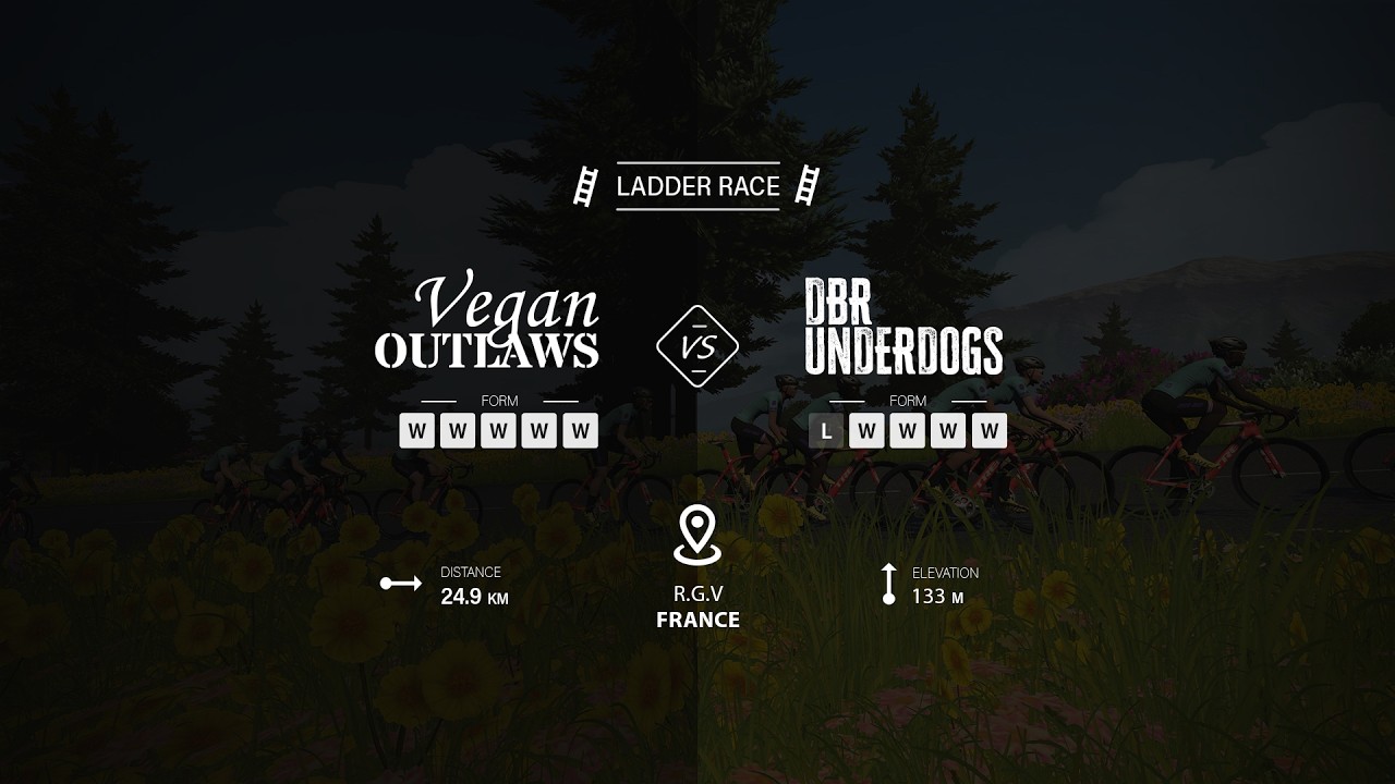 Vegan Outlaws vs. DBR Underdogs Zwift Ladder Race