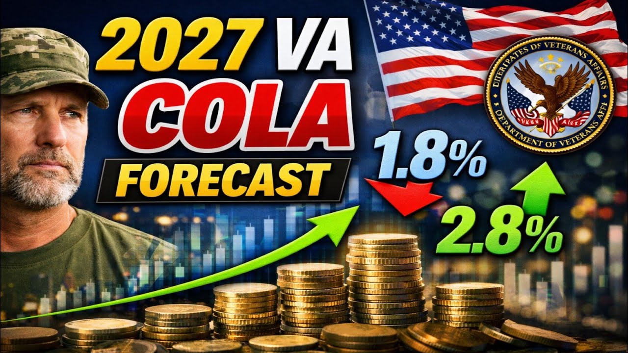2027 VA Disability Pay Raise Forecast: Early COLA Prediction (1.8%&ndash;2.8%)