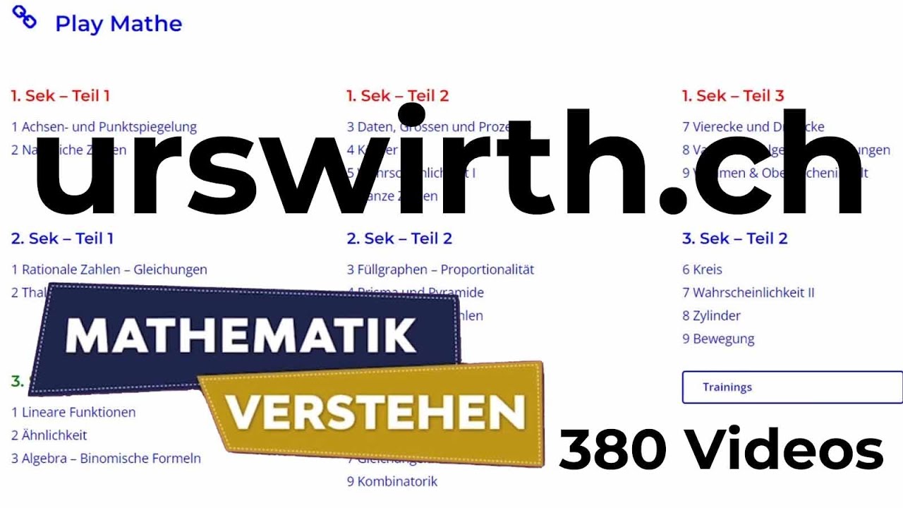 Mathe lernen mit 380 Videos / Mathe-Video by Urs Wirth