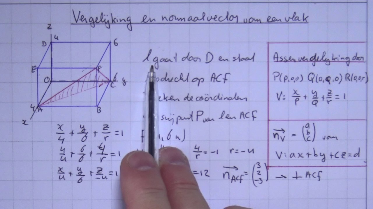 VWO5wisD_H8_4 Vergelijking en normaalvector van een vlak
