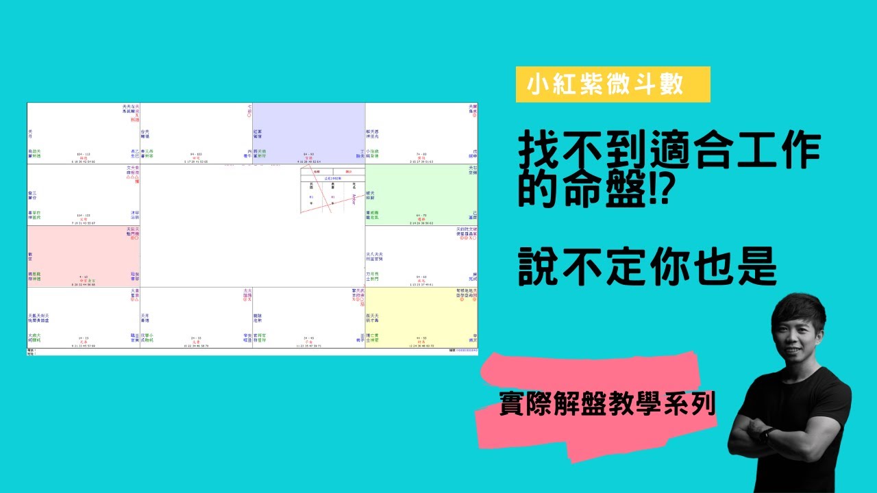 【紫微斗數解盤教學】找不到適合工作的命盤，來看看你符不符合｜小紅紫微斗數