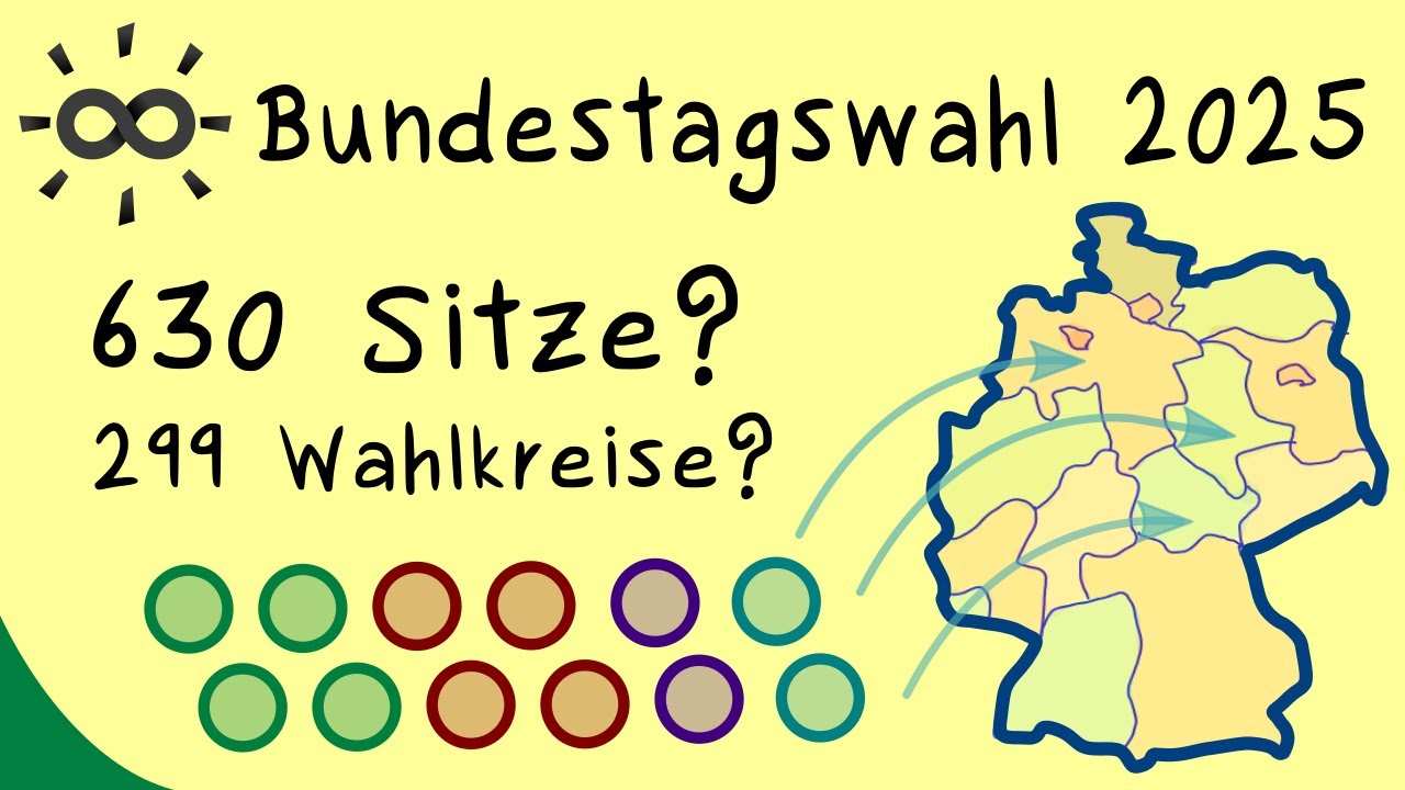 Bundestagswahl 2025 - Neues Wahlverfahren kurz erklärt