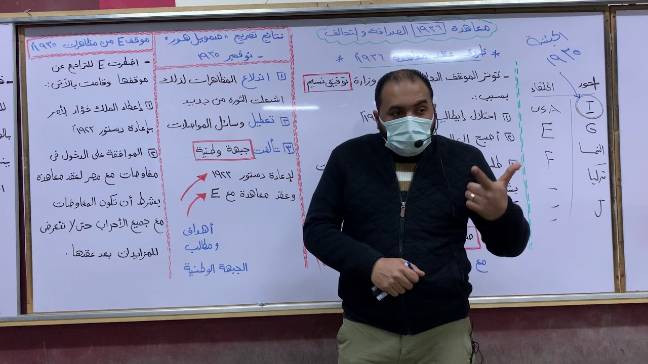 معاهده ١٩٣٦ الصداقه والتحالف