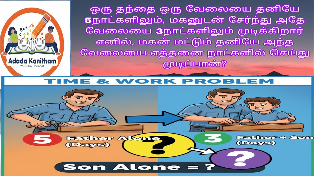 ஒரு தந்தை ஒரு வேலையை தனியே.. #shortcuts #maths #tet #tnpsc #previousyearquestions #competitive #jee 