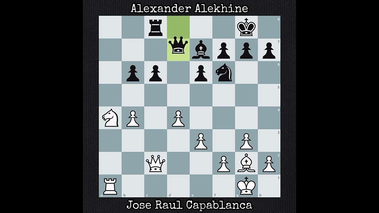 Jose Raul Capablanca vs Alexander Alekhine | World Championship Match (1927)