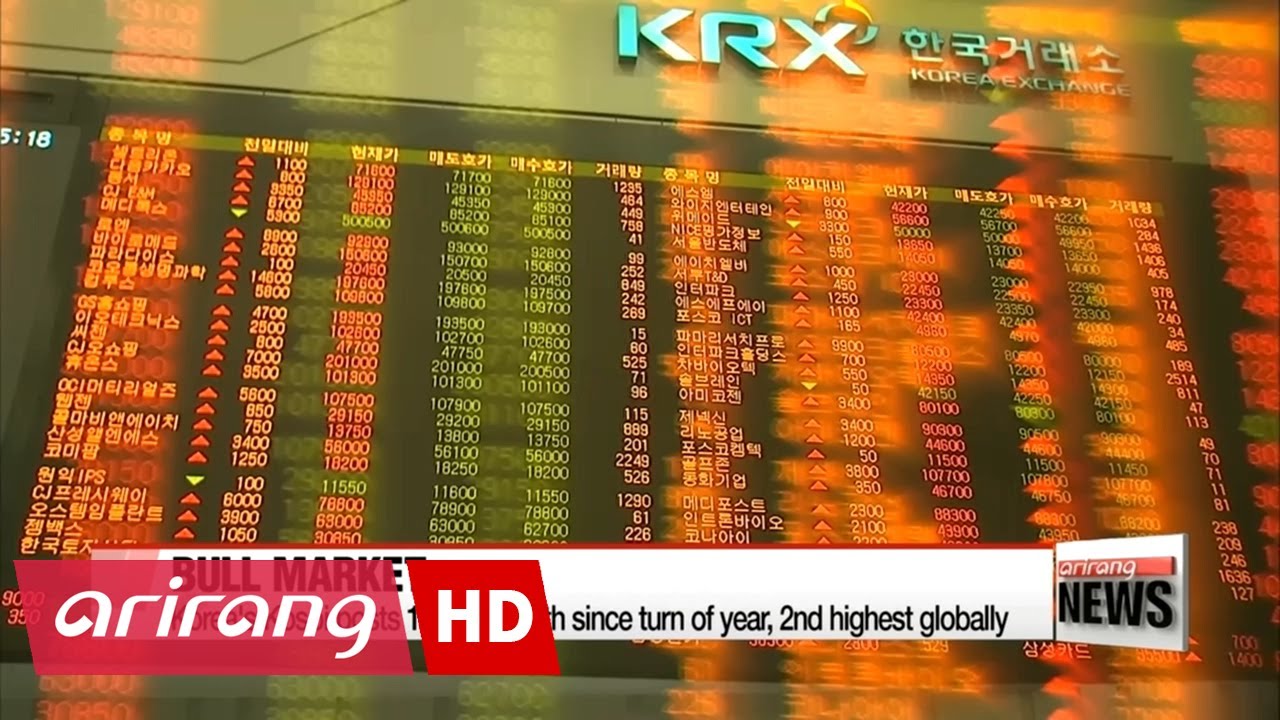 Korea's Kospi posts 16.5% growth since turn of year, 2nd highest globally