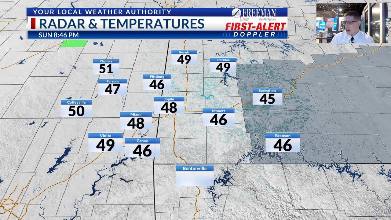 Sunday Evening Forecast