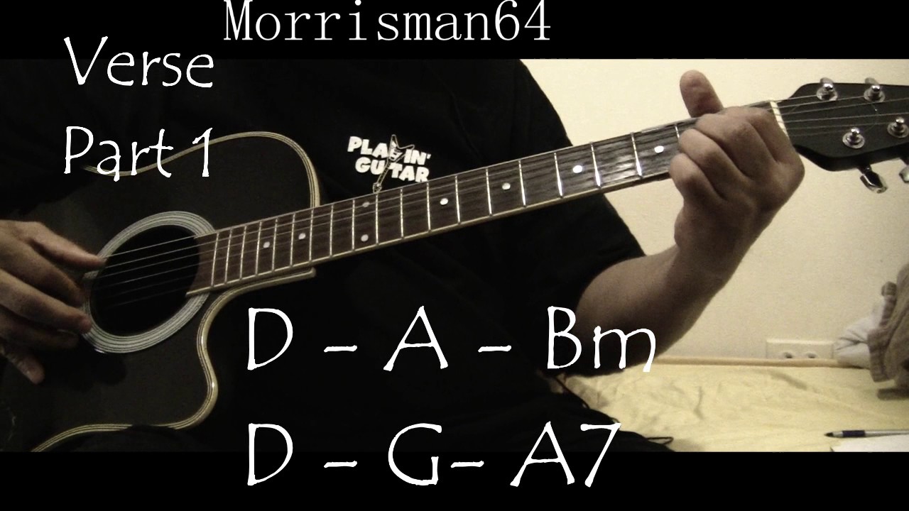 WILLIE NELSON - Always on my mind -   Guitar Chords Lesson