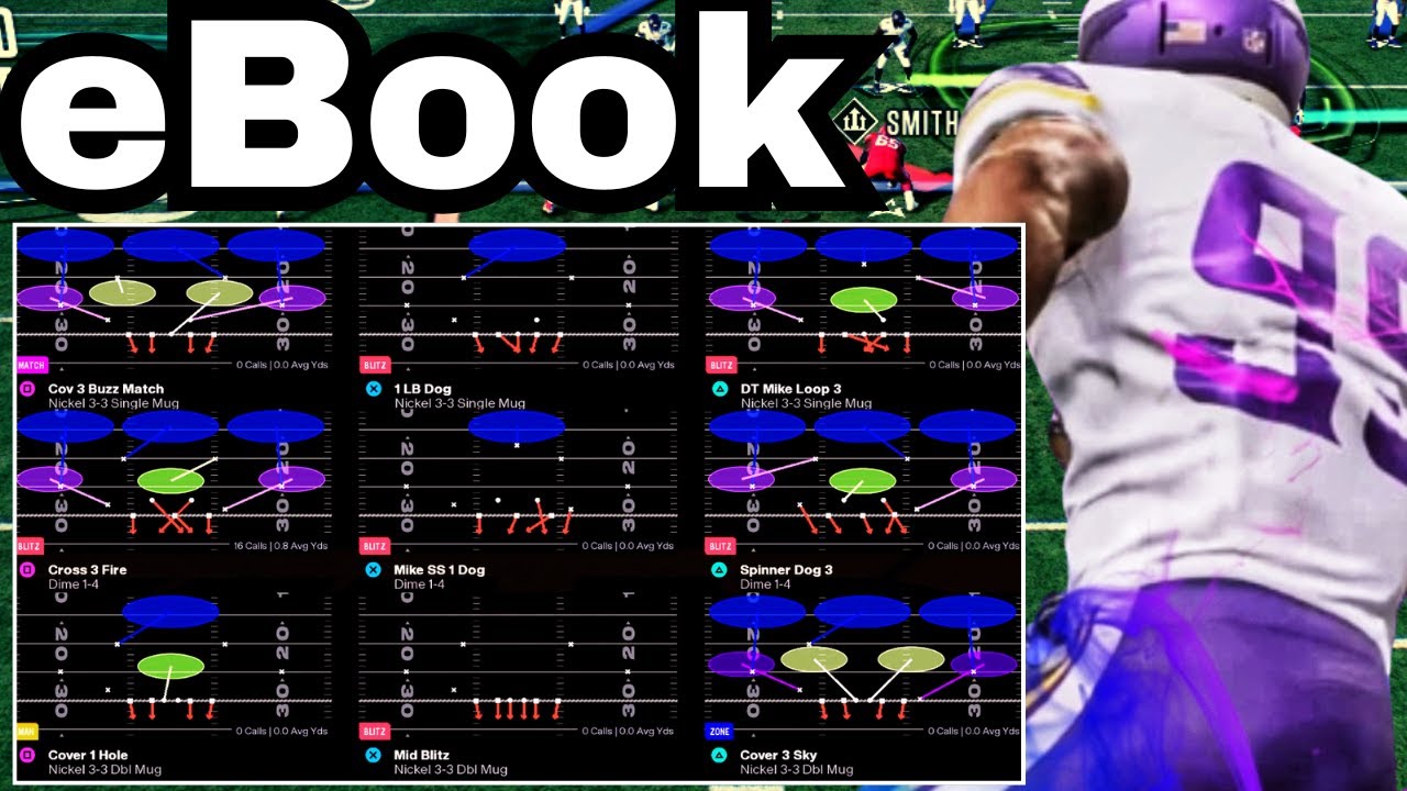 The BEST Defensive Playbook In Madden 26