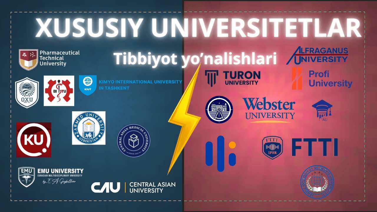 Tibbiyot yo'nalishli xususiy va xorijiy oliygohlar ro'yxati 2025 | Husniddin Ergashev