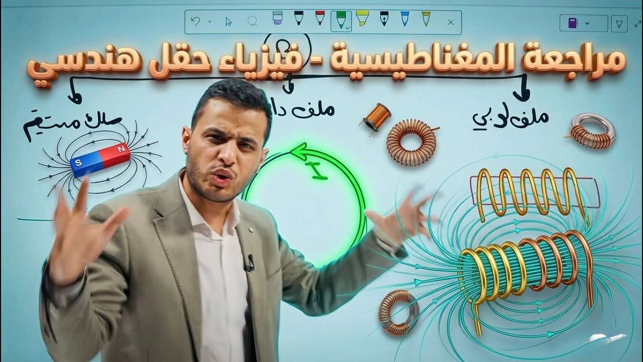 شرح شامل - مراجعة المغناطيسية الدرس الثاني - الاستاذ محمد محيسن 
