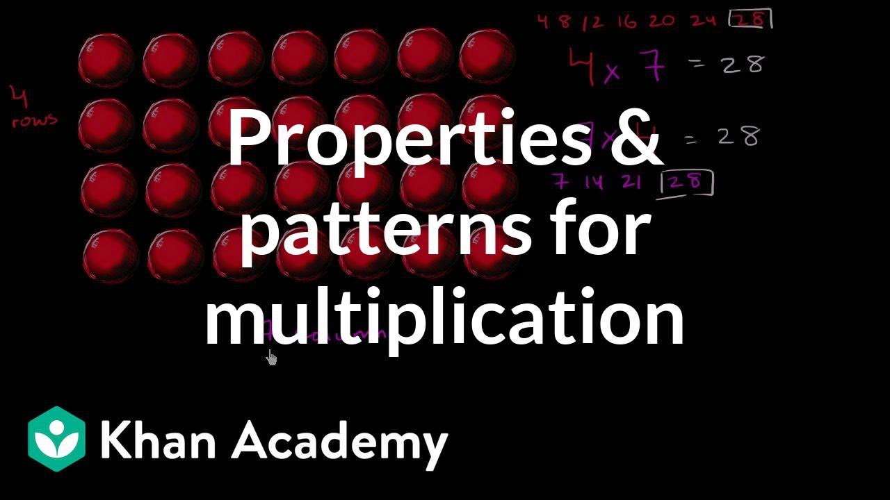 Properties and patterns for multiplication | 3rd grade | Khan Academy