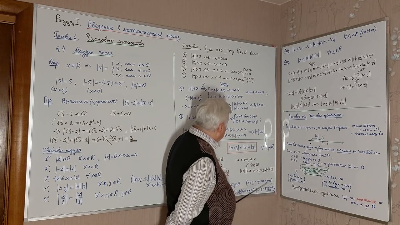 Модуль числа