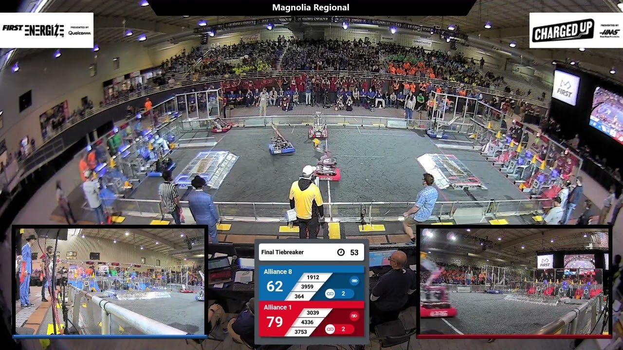 Final Tiebreaker - 2023 Magnolia Regional