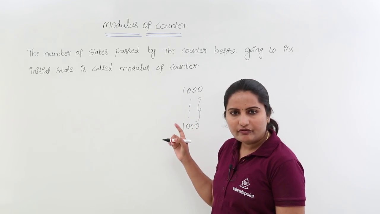 Modulus of Counter