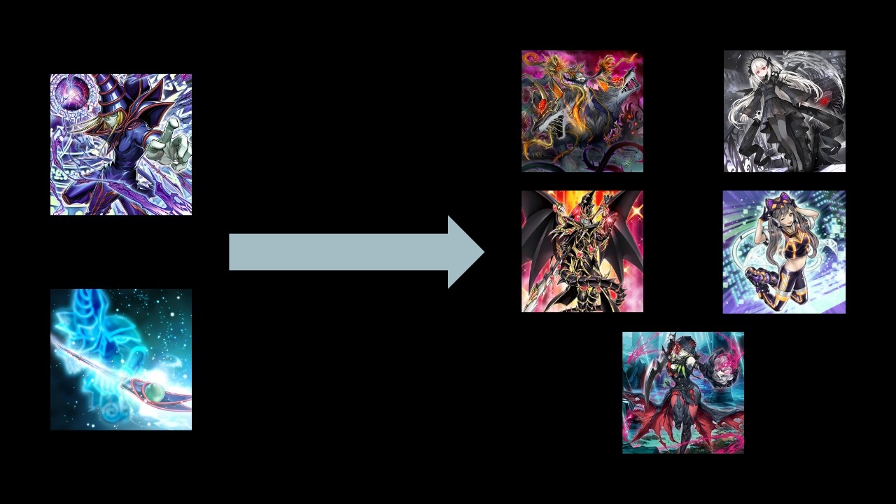 THE GOAT IS BACK!!! (Dark Magician Combos Showcase)