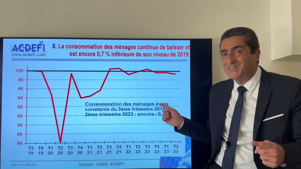 Croissance en France : R&eacute;elle ou artificielle ?