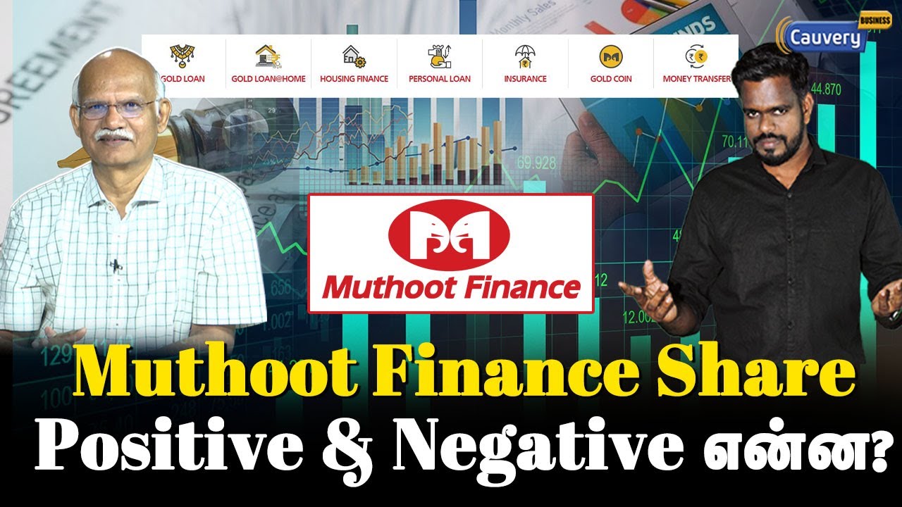 Muthoot Finance share fundamental analysis | Muthoot Finance share