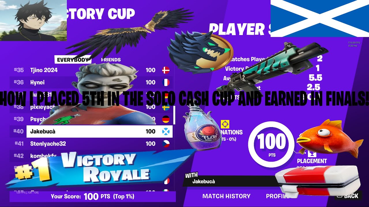 How I placed 5th In the Solo Cash cup Opens & EARNED In FINALS! $$$