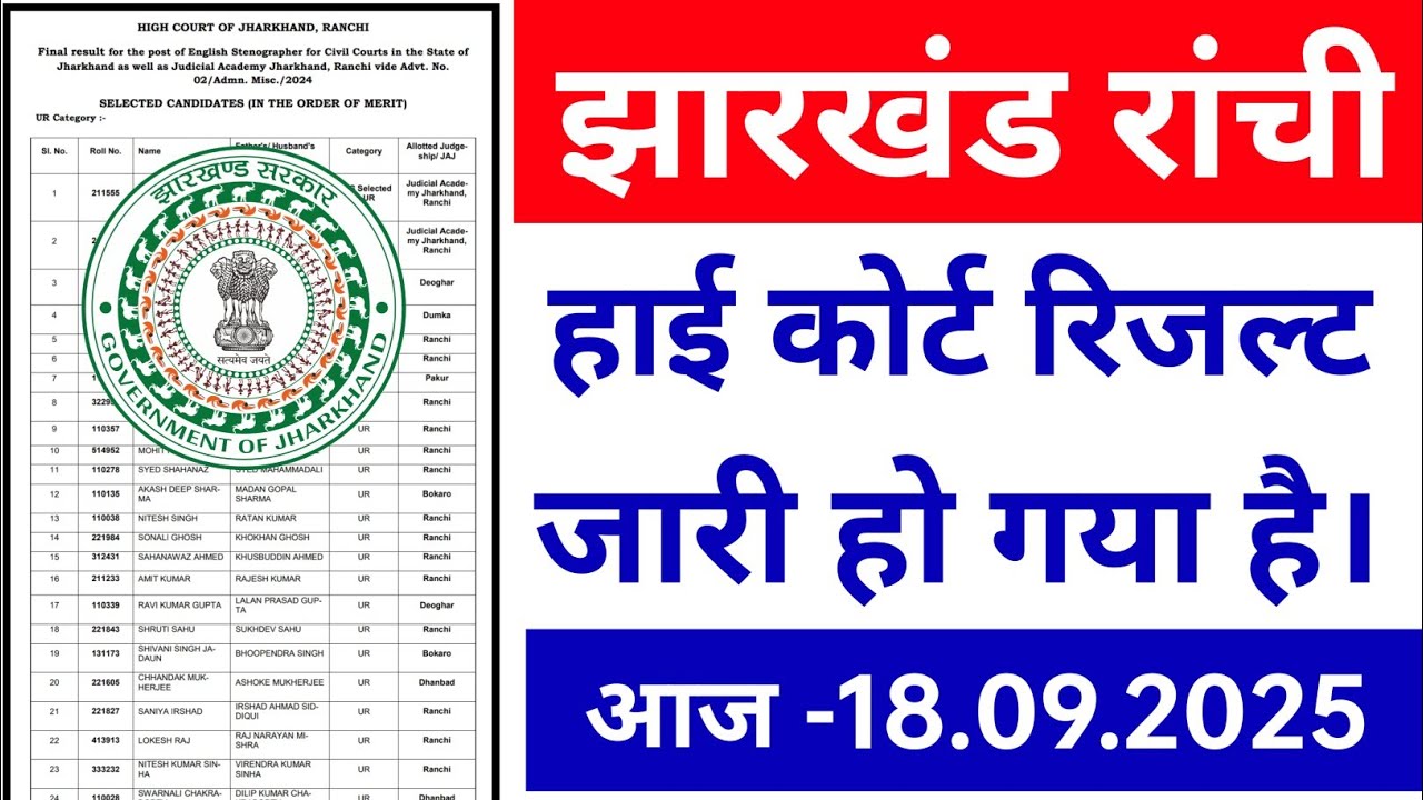 #Jharkhand High Court result #Ranchi high court result English stenographer #Jharkhand High Court