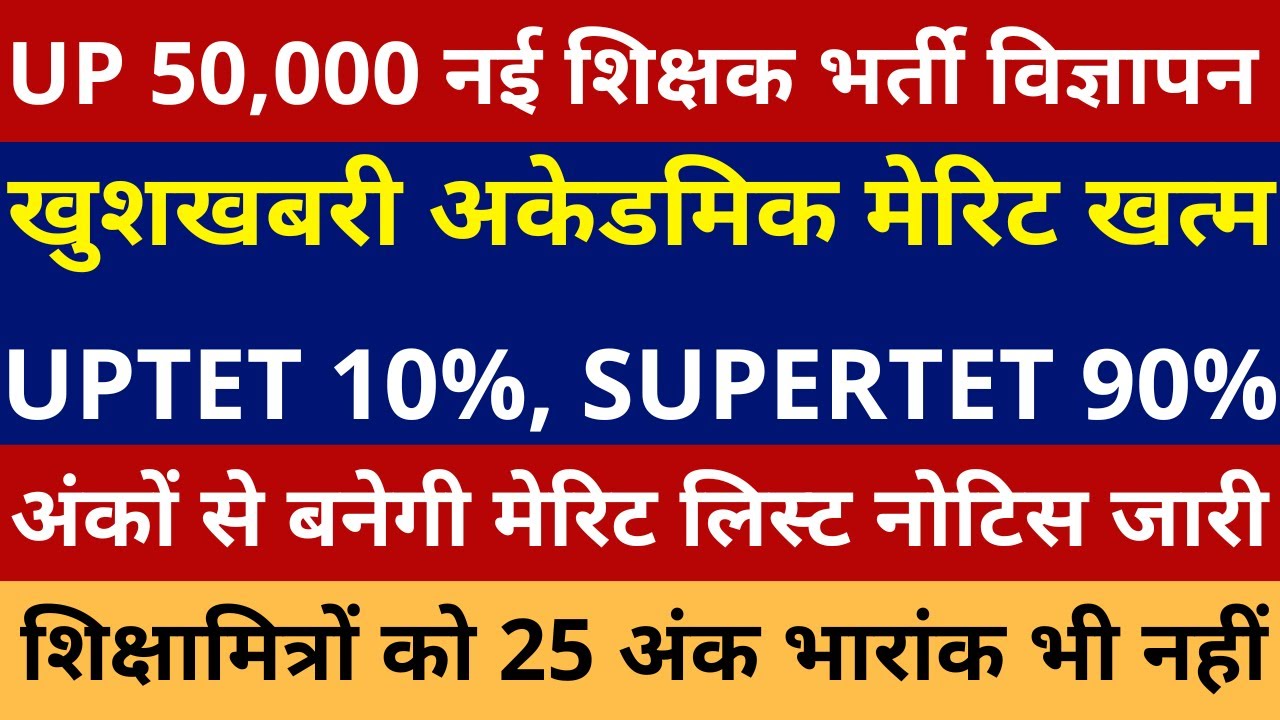 खुशखबरी बिना अकेडिमिक अंक होगी 50000 नई शिक्षक भर्ती विज्ञापन EXAM DATE जून B.Ed छात्रों बल्ले बल्ले