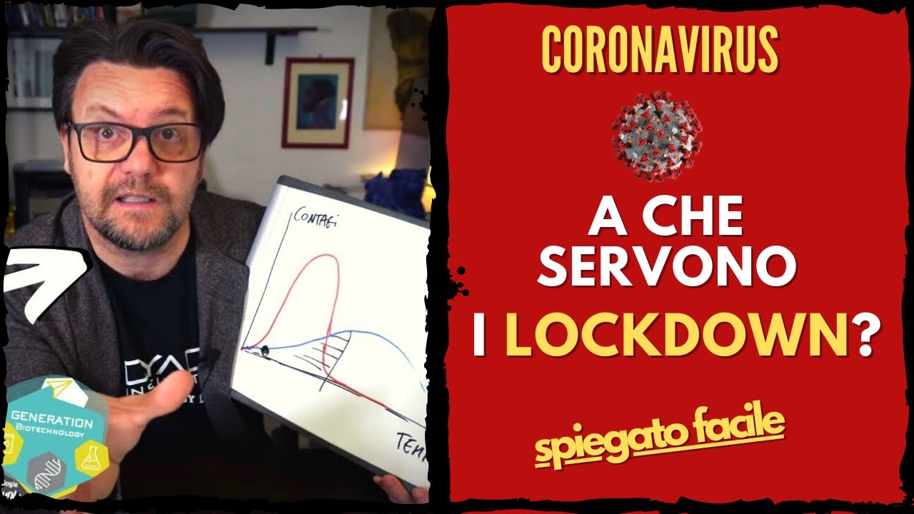 Coronavirus: a che servono i lockdown? // Le misure di contenimento spiegate bene