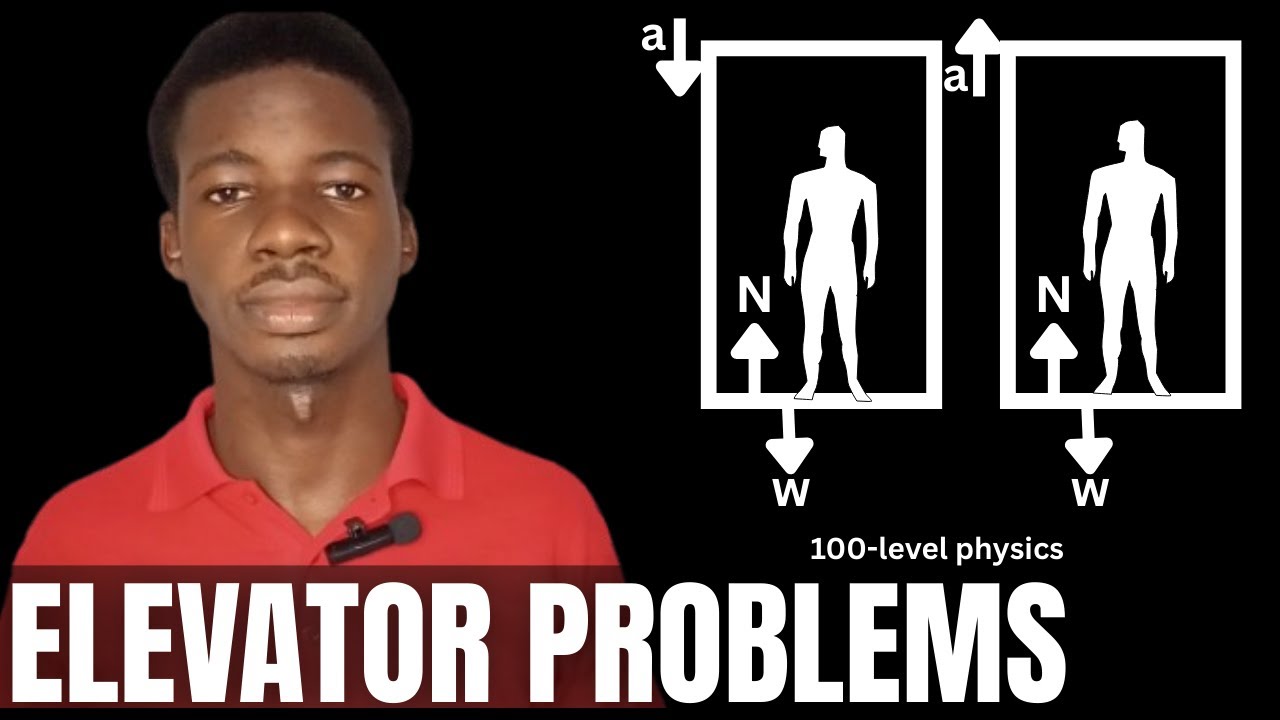 Body in an Elevator Explained | Apparent Weight & Newton’s Laws | 100 Level Physics