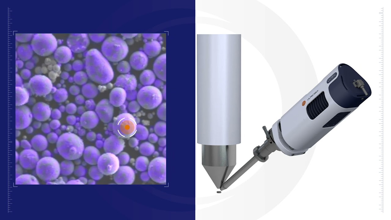 AZtec Live Chemical Imaging - Continuous Full-Colour Chemical Analysis