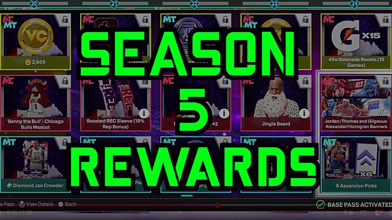 NBA 2K25 SEASON 5 ALL REWARDS (Level 1-40)